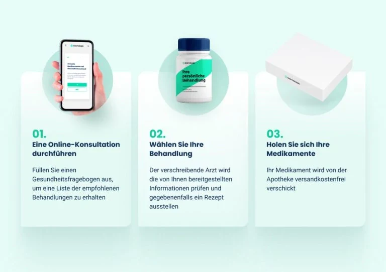 Rezeptfreier Kauf von Cenforce in Deutschland